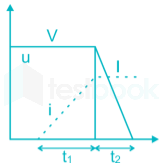 Gate EE Power Electronics Sub Test 2 Images-Q3