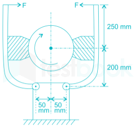 Gate ME Design of Machine element Subject Test Images-Q7-8