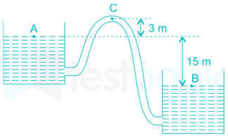 Gate ME Fluid Mechanics Subject Test 2 Reviewed and Ready for Upload Images Q9