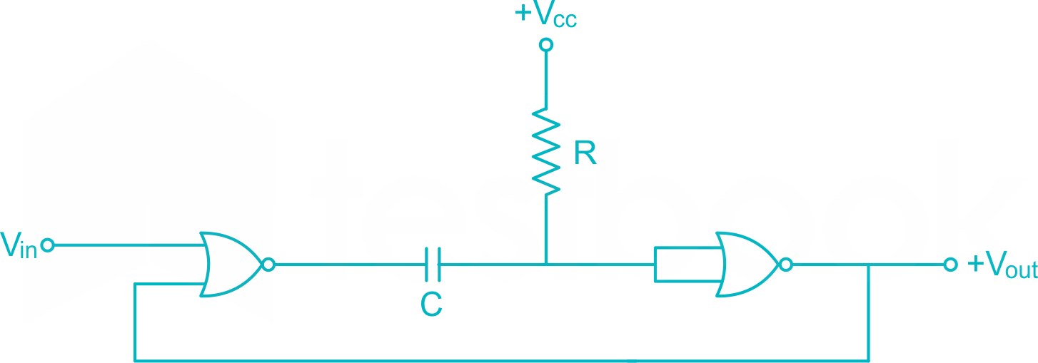 monostable