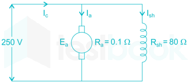 EE Electrical Machines Questions Images Q17