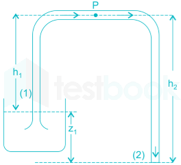 GATE ME 2006 Images-Q45.1