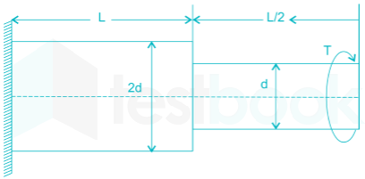 GATE ME 2011 Images-Q26