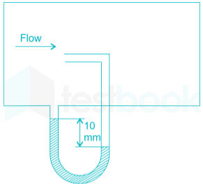 GATE ME 2011 Images-Q27