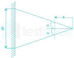 GATE ME 2011 Images-Q51.1