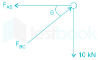 GATE ME 2014 B Images-Q17.1