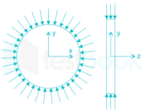 GATE ME 2014 B Images-Q21