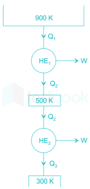 GATE ME 2015 A Images-Q19