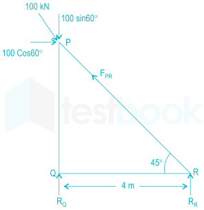 GATE ME 2015 A Images-Q51.1