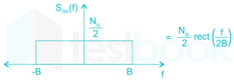 GSTE MOCK 2 Images-Q16