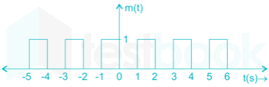 Gate EC Communication Mock Images-Q17