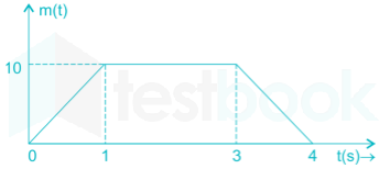 Gate EC Communication Mock Images-Q18