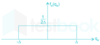 Gate EC Communication Mock Images-Q5