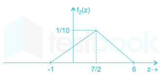 Gate EC Communication Mock Images-Q7.1