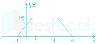 Gate EC Communication Mock Images-Q7.2