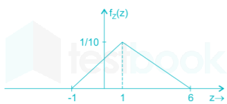 Gate EC Communication Mock Images-Q7.3