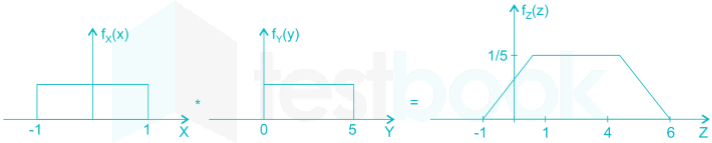 Gate EC Communication Mock Images-Q7.4