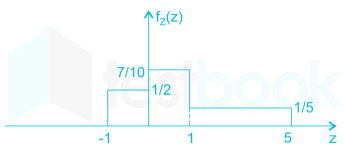 Gate EC Communication Mock Images-Q7