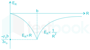 Gate EC EMT Live Mock Images-Q4.3