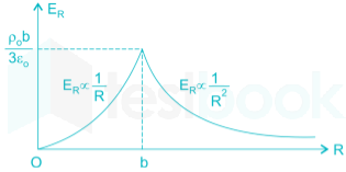 Gate EC EMT Live Mock Images-Q4