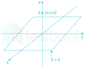 Gate EC EMT Live Mock Images-Q5