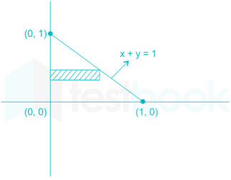 Gate ME-2015-Paper-03 Images-Q39