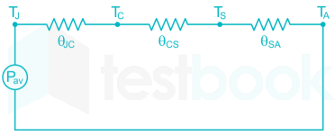 Gate EE Power Electronic Full test Images-Q4