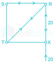 ME-GATE-2015-Paper-02 Images Q53b