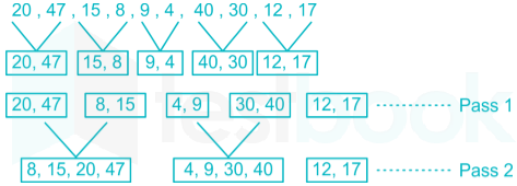 GATE CS Algorithms Chapter-6 Images-Q15