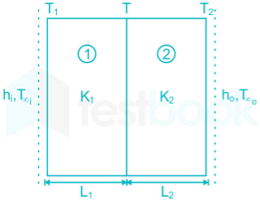 GATE ME 2009 Images-Q33.1