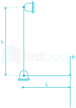 GATE ME 2009 Images-Q40