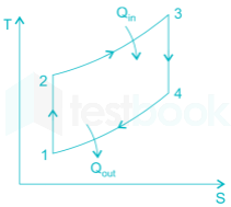 GATE ME 2014 B Images-Q56