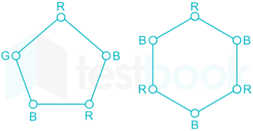 Gate CS Algorithms Subject-1 Images-Q16