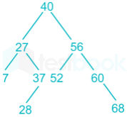 Gate CS DS Subject test 2 Images-Q13