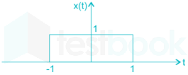 Gate EC Schlarship Images-Q25.1