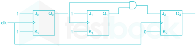 Gate EE Scholarship Test Images-Q39