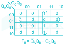 Live test 3 Images Q13a