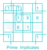 Gate CS Live Test 2 Images-Q36