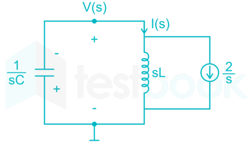 solution12