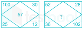 SSC CGL Mock test - 89 2 LR Images-Q5