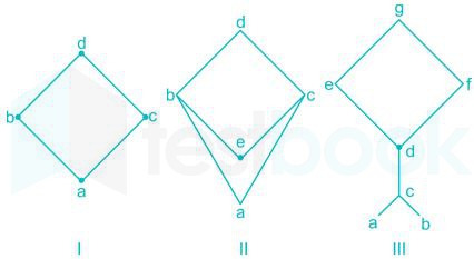 Gate CS Lattices Images-Q8