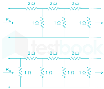 2016 paper 1 questions Images Q15