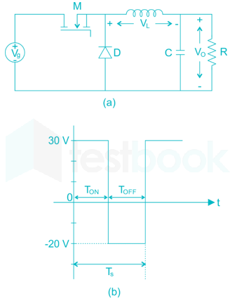 2016 paper 1 questions Images Q22