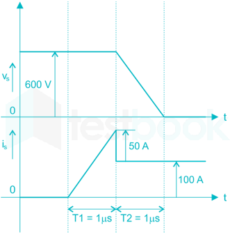 2016 paper 1 questions Images Q45