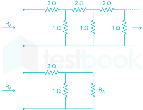 2016 paper 1 solutions Images Q15