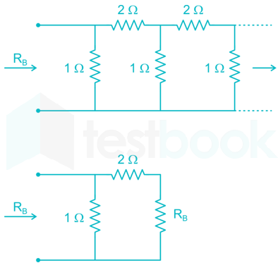 2016 paper 1 solutions Images Q15a