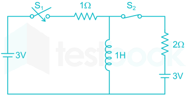 2016 paper 1 solutions Images Q39