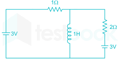 2016 paper 1 solutions Images Q39b