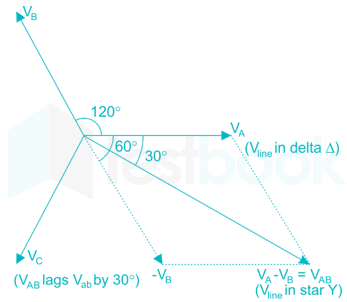 2016 paper 1 solutions Images Q42