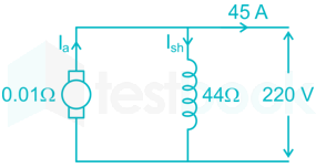 2016 paper 1 solutions Images Q47